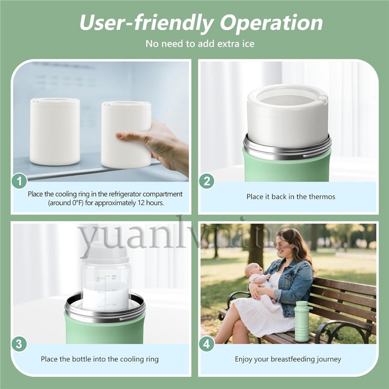 Portable Breast Milk Cooler Bo - Food Storage Baby のレビューと価格