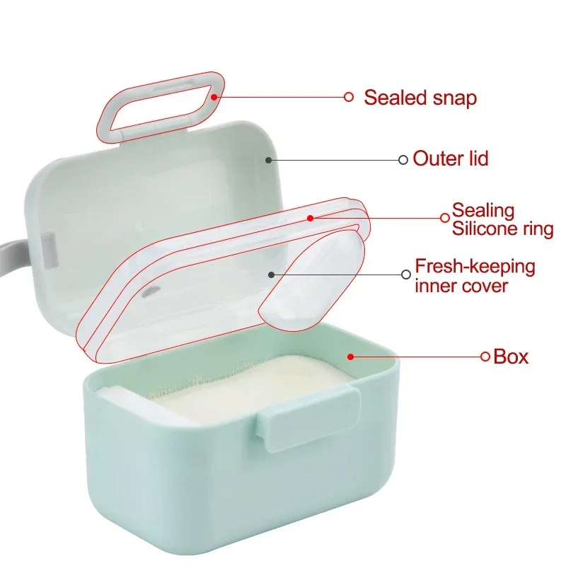 Baby Milk Powder Portable Baby - Food Storage Baby のレビューと価格