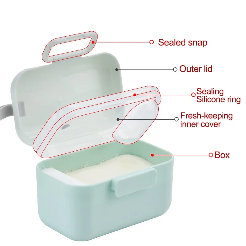 New Baby Milk Powder Portable  - Food Storage Baby のレビューと価格