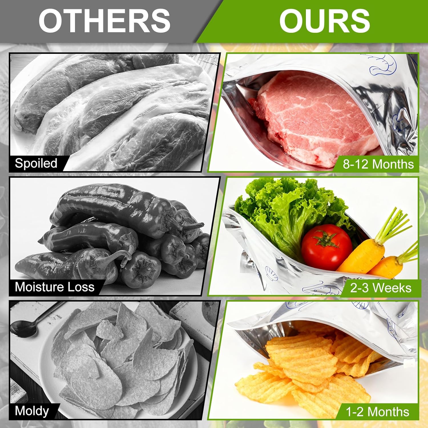 30Pcs Reusable Aluminum Foil S - Food Storage Bags Zip Lock Pouch のレビューと価格