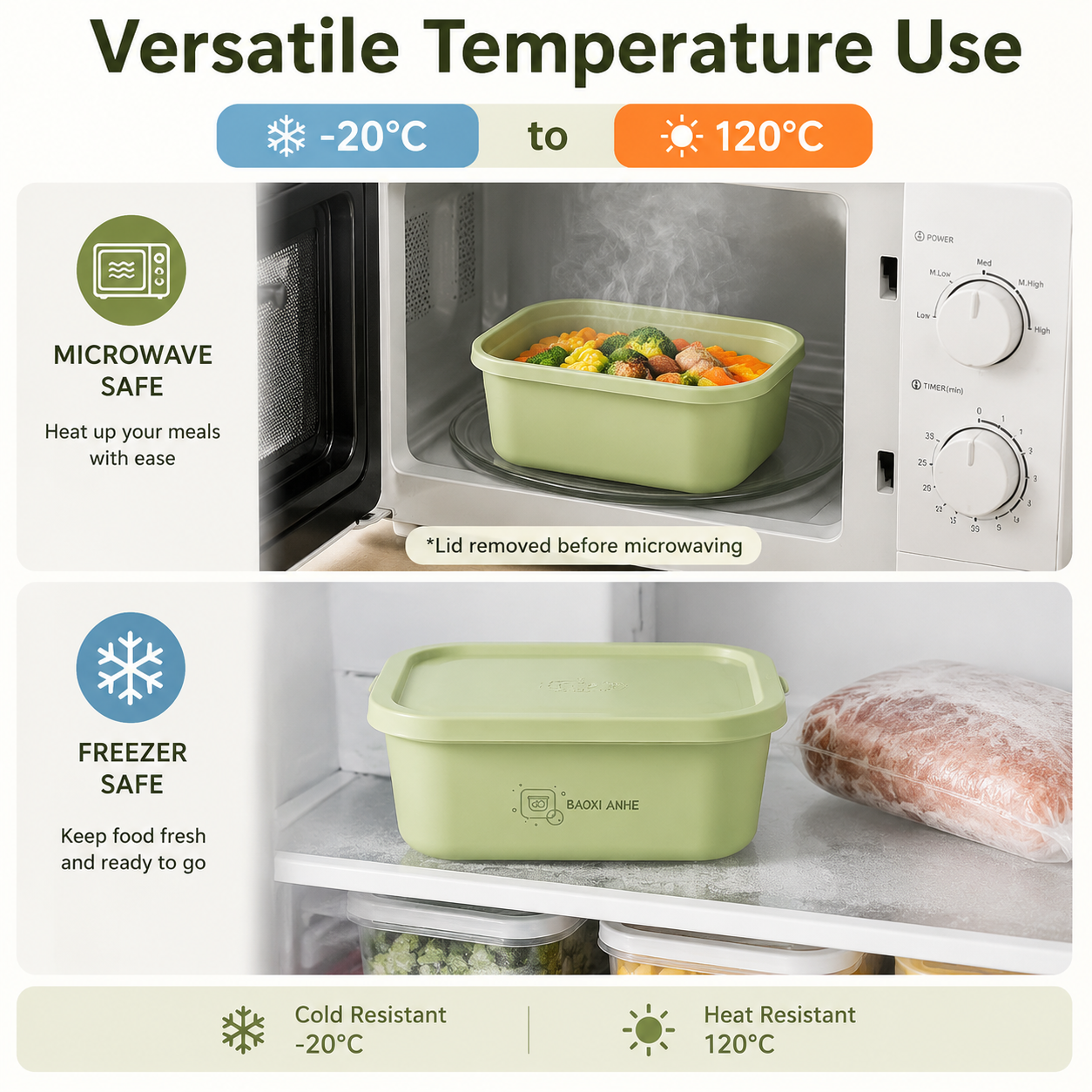 4Pcs Stackable Food Storage Co - Food Storage Meal Prep のレビューと価格